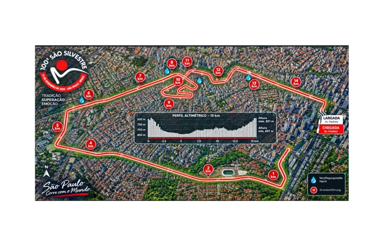15 Kilometer durch São Paulo – Streckenverlauf und Höhenprofil