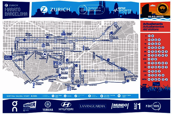 Karte: Barcelona-Marathon