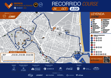 Karte: Valencia Halbmarathon